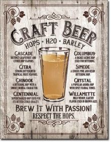 BREW IT WITH PASSION - Craft Beer Sign
